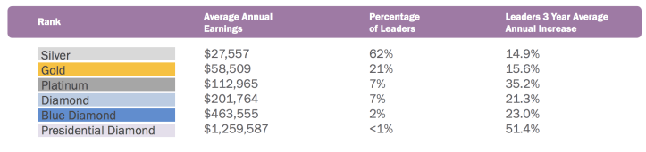 Screen Shot 2018-08-02 at 4.10.56 pm