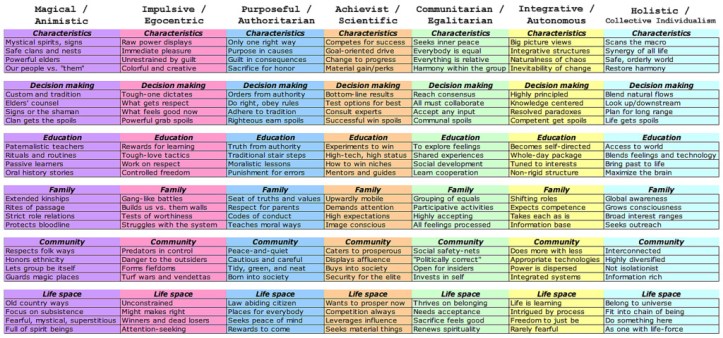 288326085_9b6372b709_b