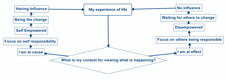 Screen Shot 2017-07-23 at 5.44.52 pm